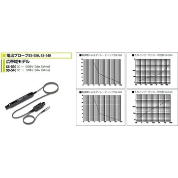 SS-500系列宽带电流探头岩崎通信（IWATSU）SS-550
